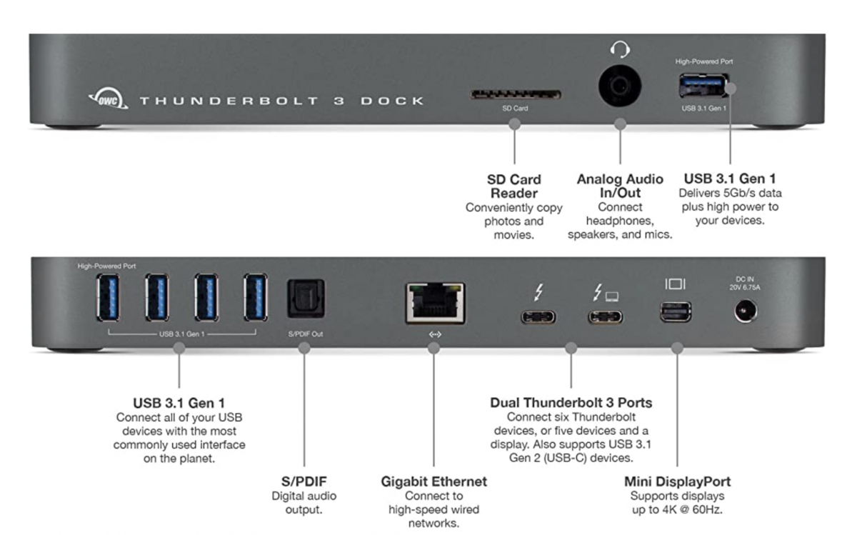 OWCTB3DK12PSL thundrbolt 3 dock 60瓦PD 双4k 单5k 千兆网卡 SD卡 银色12口