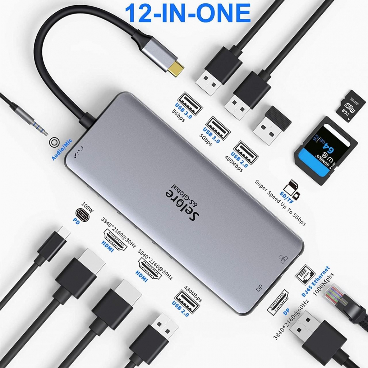 售完：便携式12合1扩展坞 SEUC3303A USB-C转双HDMI DP 网卡 4个USB SD/TF卡供电PD