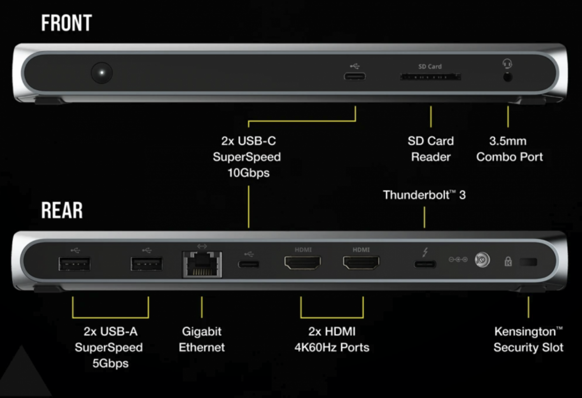 售完：原装海盗船 Corsair  TBT100 Thunderbolt3基座雷电3扩展坞USB3.2 双4k供电85W