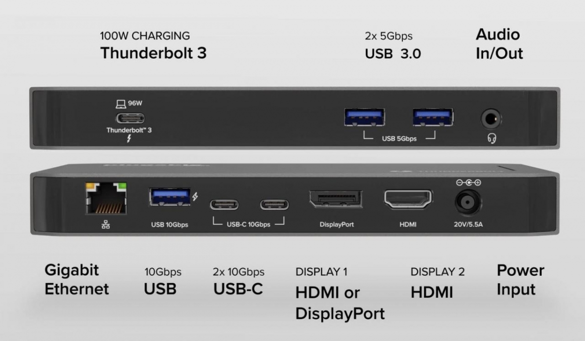 Plugable TBT3-UDC3 兼容雷电USB4全功能C扩展坞96瓦PD双4k Gen2 10G Mac